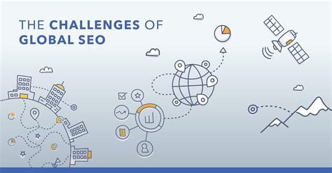 global seo platform|Going Global: 6 Steps to Succeed in Global SEO.